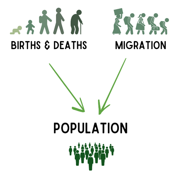 Population.png